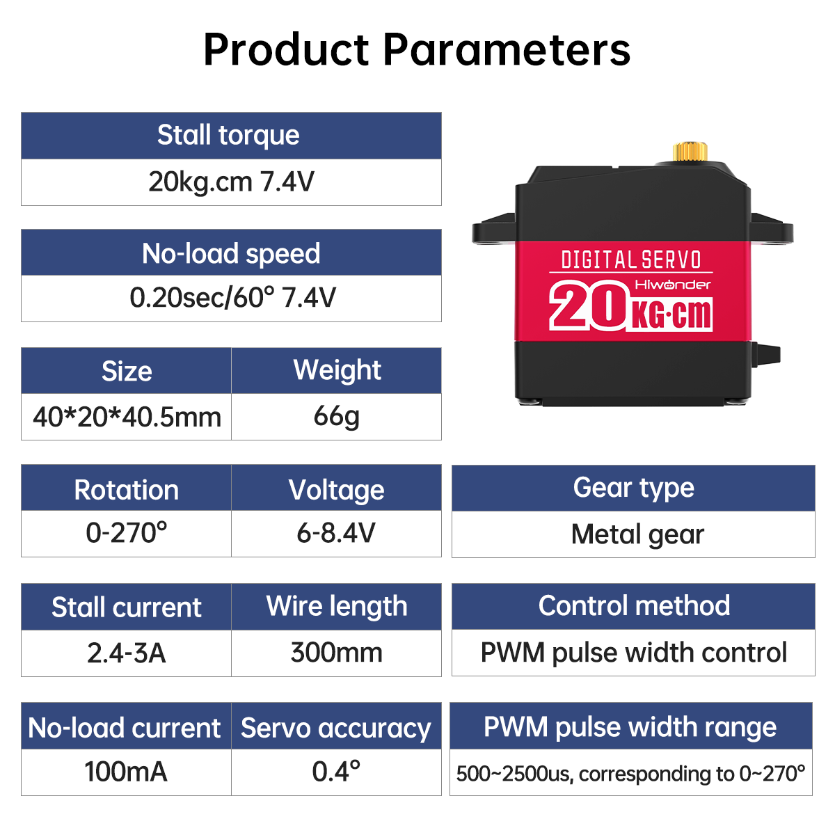 Hiwonder HPS-2027 20KG High Torque Digital Servo Motor Full Metal Gear Supports Robotic Arm/RC Car/Single Shaft Hiwonder HPS-2027 20KG High Torque Digital Servo Motor Full Metal Gear Supports Robotic Arm/RC Car/Single Shaft